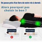 SOMÉLYA — Oreiller Ergonomique à Mémoire de Forme