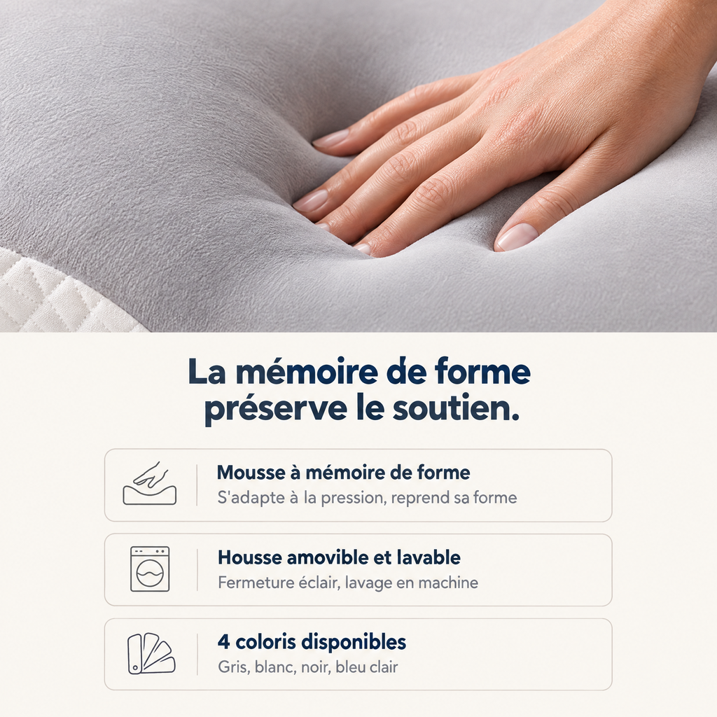 La mémoire de forme de l'oreiller Somélya préserve le soutien