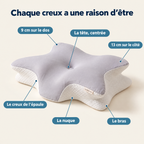 Chaque creux de l'oreiller Somélya a une raison d'être
