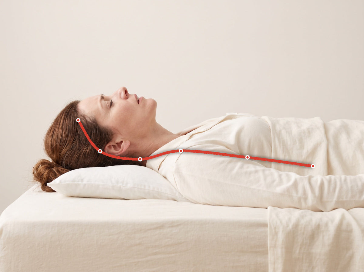 Dormeuse sur le dos avec un oreiller classique trop épais : la tête est poussée vers l'avant